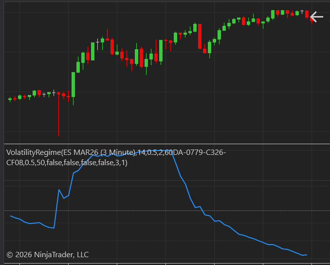 Algorithmic Specials