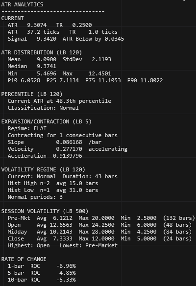 The Better ATR for NinjaTrader 8 — ATR Analytics with Session Volatility Breakdowns & Regime Detection